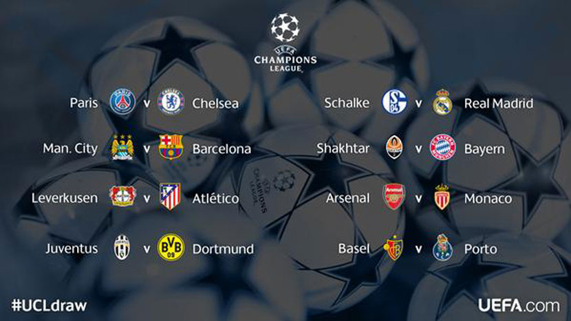 Sorteo Champons League